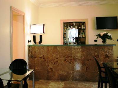 Hotel Buenos Aires Rom