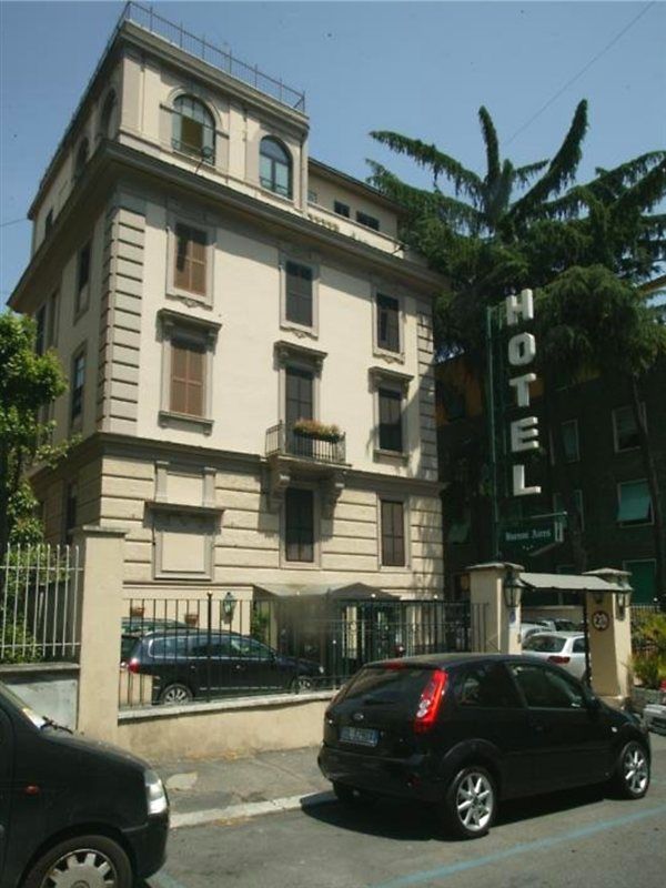 Buenos Aires Hotel Rom